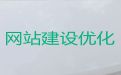 黔西南品牌网站开发@AI数字人制作短视频，专业设计团队